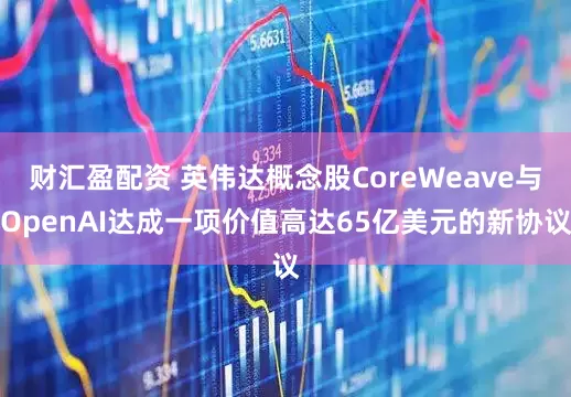 财汇盈配资 英伟达概念股CoreWeave与OpenAI达成一项价值高达65亿美元的新协议